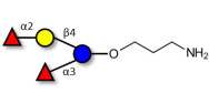 Difucosyllactose (DFL) /...