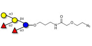 Blood group B pentaose with...