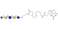 LS-Tetrasaccharide d (LSTd)...