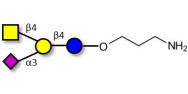 GM2 Ganglioside...