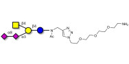 GD2 Ganglioside...