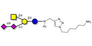 GD2 Ganglioside...