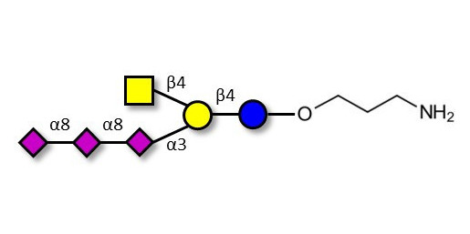 Blood Group B Lewis B Antigen Pentaose Type 1 (85% NMR)