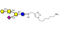 GM1a Ganglioside...