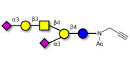 GD1a Ganglioside...