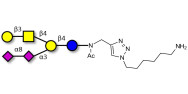 GD1b Ganglioside...