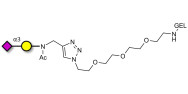 GM4 Ganglioside...