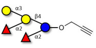 Fucosyl B antigen pentaose...