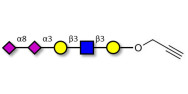 Disialylated pentaose type...